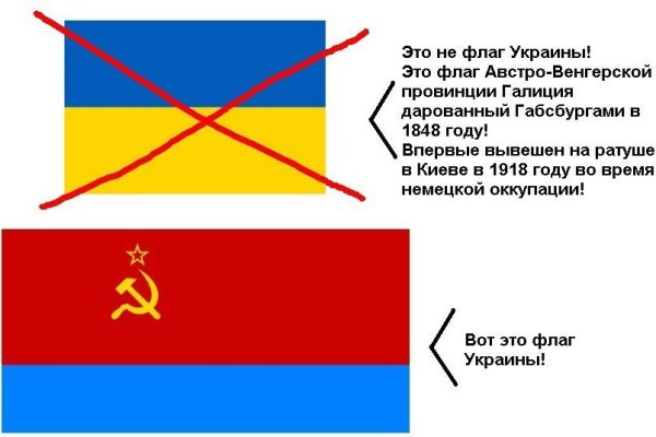 Что такое кракен маркет торкнет