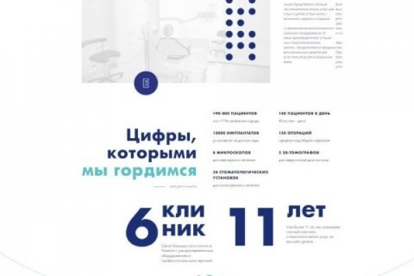 Kraken актуальное