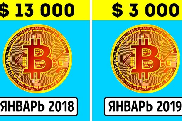 Кракен ссылка на тор официальная онион