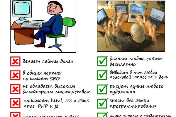 Кракен стор