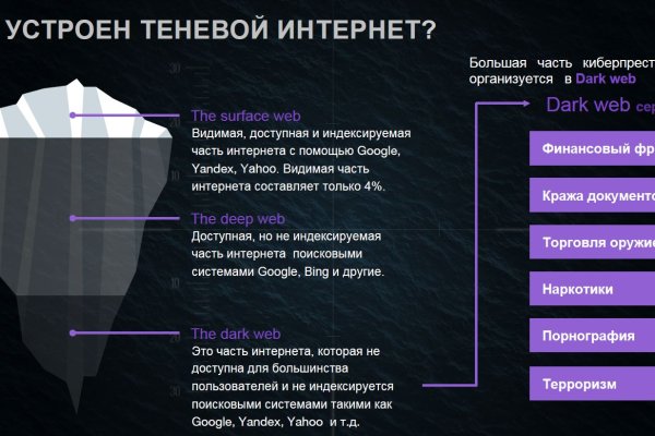 Кракен онион ссылки