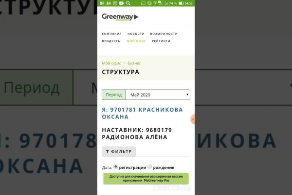 Сайты с наркотой