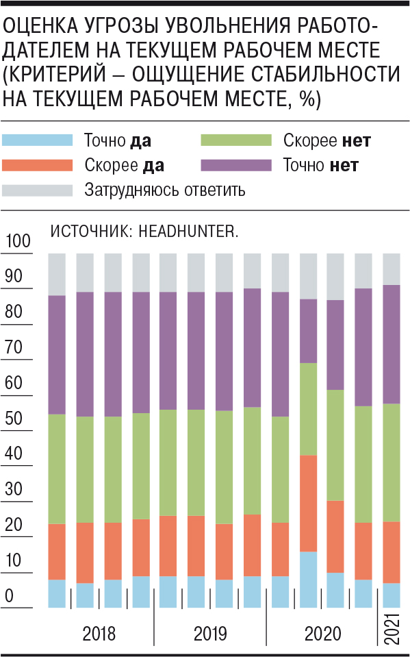 Как через сафари зайти на кракен